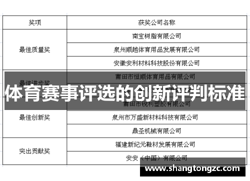 体育赛事评选的创新评判标准